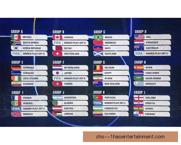 2026世界杯官方出击严查非法周边产品版权行为